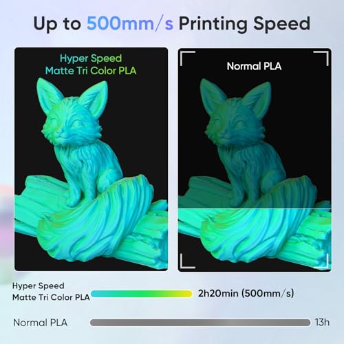 Image of ERYONE Matte Tri Color PLA Filament 3D Printer 1.75mm + /- 0.03mm, Multicolor Filament Tricolor PLA 1KG(2.2lbs) Cardboard Spool, Vibrant Green & Lemon Yellow & Aqua Blue