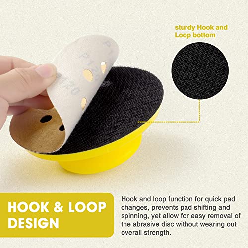 Shawya 5 Inch Hand Sanding Block Hook and Loop Sanding Block 2 PCS Round and Mouse Hand Sanding Blocks Foam Sanding Blocks Auto Body Hand Sanders for Wood Mouse Sanding Pad Sandpaper Holder