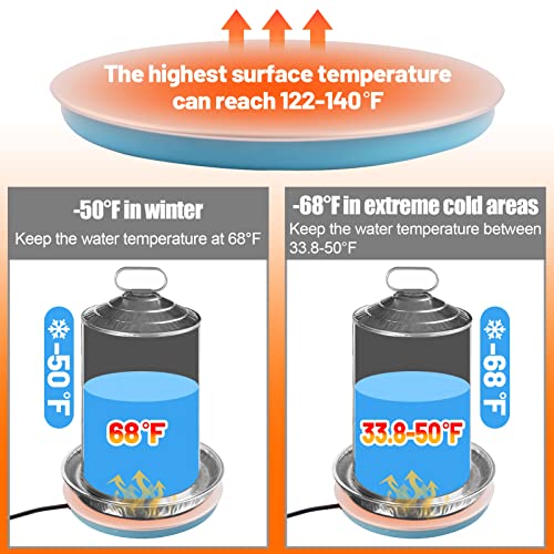 65W Chicken Waterer Heater Base - Poultry Drinker Heated Base For 1-3 Gallon Chicken Drinker, Anti Scald Aluminum Plate For Coop Indoor Outdoor Winter Heat Water #TOP2