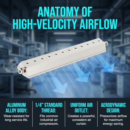 Cuchilla de aire industrial de 500mm y aleación de aluminio para remover polvo 3