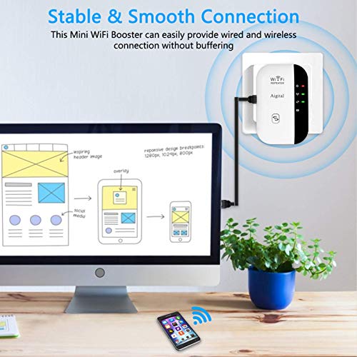 Aigital WiFi Extender Long Range WiFi Repeater Wireless Access Point Signal Booster, 2020 New Program for Easy Setup and Stable Connection, 300Mbps 2.4GHz