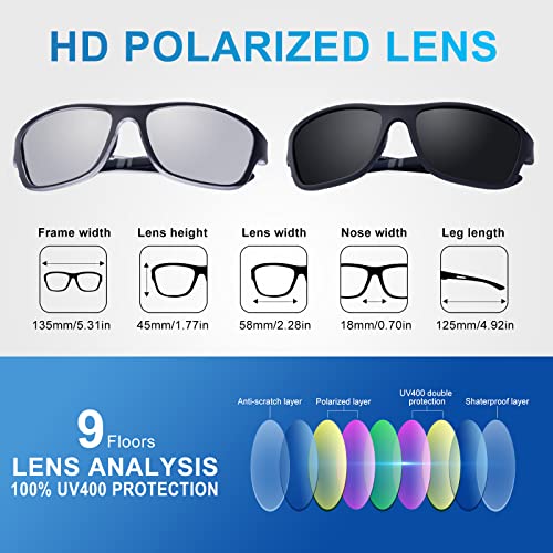 OKH 2 Pieces Sport Sunglasses For Men Women UV400 Protection Polarized Goggle Wrapped Around Cycling Glasses Unisex for Bicycles Fishing - Image 3