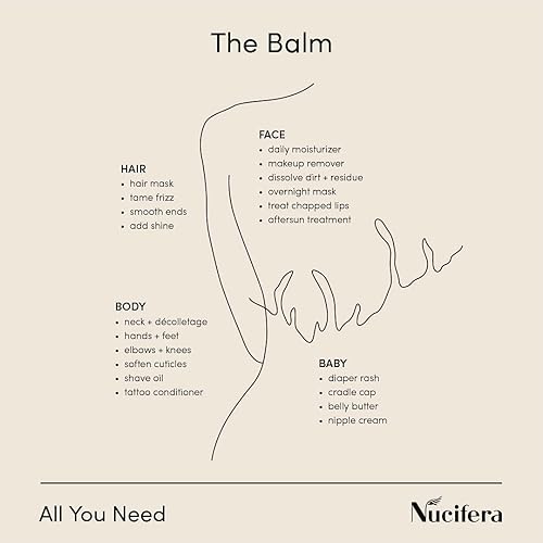 Miniatura 2 de The Balm Kokum Butter - Bálsamo corporal con mantequilla de mango, crema multiusos para el cuidado de la piel a base de plantas para cara, cuerpo,