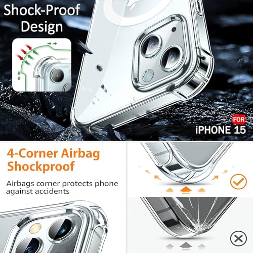 Image of TheGiftKart Shockproof Ultra-Hybrid Back Cover Case for iPhone 15 Compatible with MagSafe | 360 Protection | Crystal Clear Hard Back Cover Case for iPhone 15 (PC & TPU, Transparent Bumper)