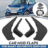 smart forfour kotflügel vorne rechts ausbauen {Kompatibilität}: Für Smart 451 für 2009-2015