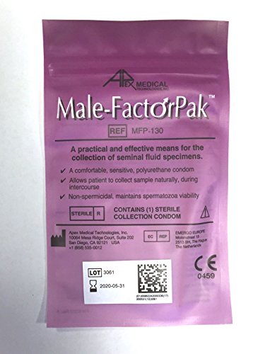 Male-FactorPak (Pack of 2)