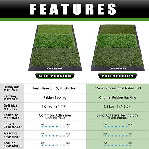 Champkey Professional Tri-Turf Golf Hitting Mat | Heavy Duty Rubber Backing Practice Mat Ideal For Indoor And Outdoor Training #TOP1