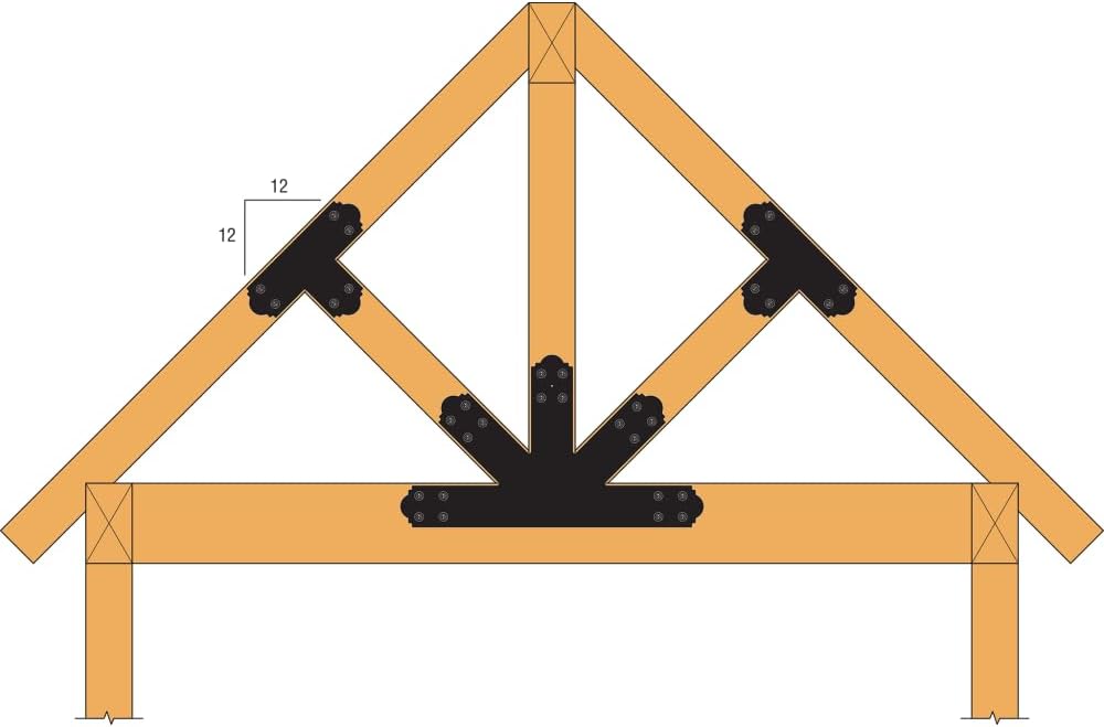Simpson Strong-Tie APGP1212 Outdoor Accents Mission Collection 12:12 Pitch ZMAX, Black Powder-Coated Gable Plate