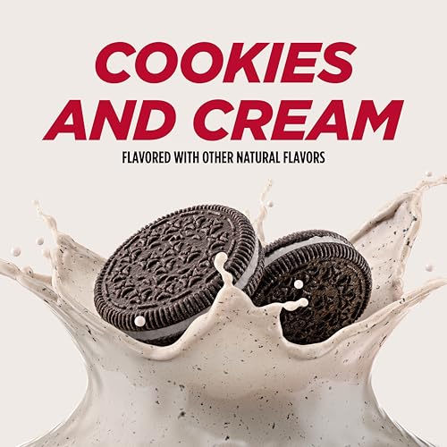 Image of BSN SYNTHA-6 Whey Protein Powder, Micellar Casein, Milk Protein Isolate Powder, Cookies and Cream, 28 Servings (Package May Vary)