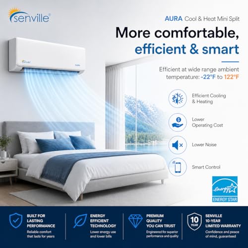 Image of Senville AURA Mini Split Air Conditioner, Heat Pump, White, 6000 BTU