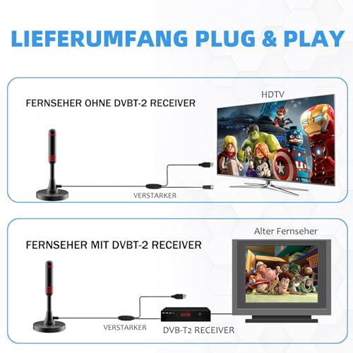 DVB-T/DVB-T2 Antenne mit Verstärker - HDTV Zimmerantenne für Fernseher, Großer Reichweite und...