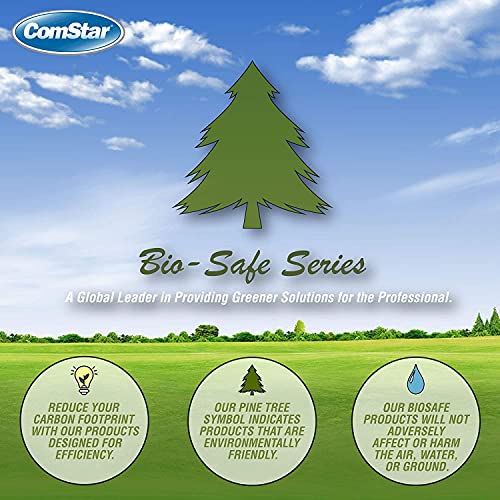 ComStar Bearing Assembly Lube Oil,1 Gallon, SAE 20 Weight, Prevents Gumming, Protects Against Rust and Wear, Provides Long-Lasting Lubrication, Withstands Extreme Pressure (45-540) by ComStar - Image 4