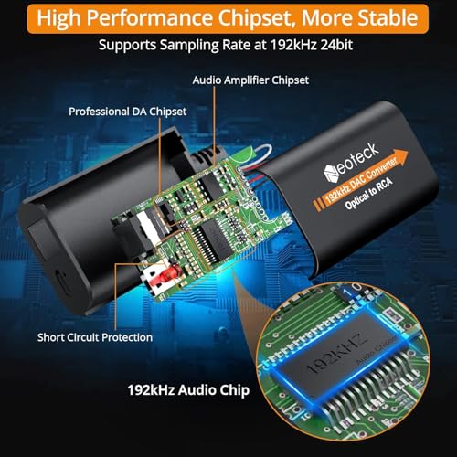 Image of Neoteck 192kHz DAC Converter 7ft /2.1m Optical to RCA Cable SPDIF to RCA Digital to Analog Converter for HDTVs Set-Top Boxes DVD /Blu-Ray Players-Male Output