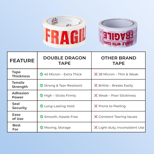 Double Dragon Extra Thick Fragile Printed Tape - 48mm wide, 66m long (Pack of 6), 6 Rolls - Image 4