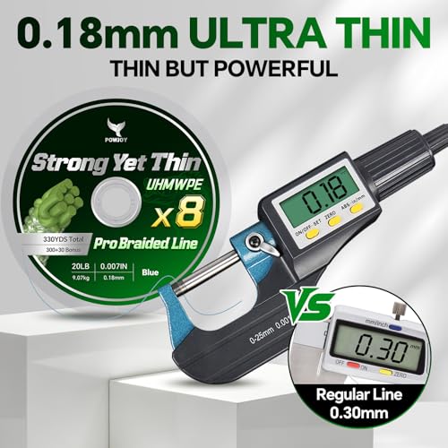 Image of Pro Power 20 LB 8 Strand Braided Fishing Line, Super Thin Dia 0.18mm | Hi-vis 8x Slick PE Wire & Leader Line Combo, Easy to Tie with Knot Guide Card for beginners, Ready to Fish and Cost Effective