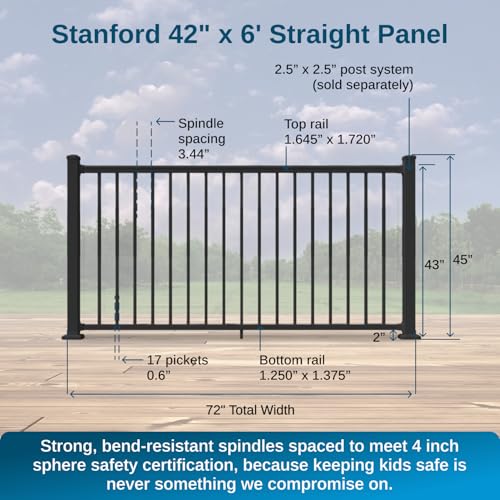 Image of Weatherables 42 in. H x 6 ft. W Stanford Deck Railing Kit - Aluminum Porch & Balcony Railing Kit with Black Powder-Coated Finish, Adjustable Outdoor Hand Rail System