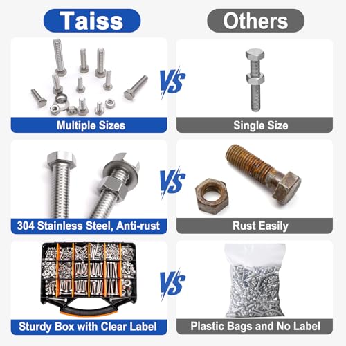 Image of Taiss 760PCS 18-8(304) Stainless Steel Hex Bolts and Nuts Assortment,1 /4-20 5 /16-18 3 /8-16 1 /2-13(Length 1 /2 inch to 2-1 /2 inch) Heavy Duty SAE Nut and Bolt Assortment,Assorted Nuts and Bolts & Washers Kit