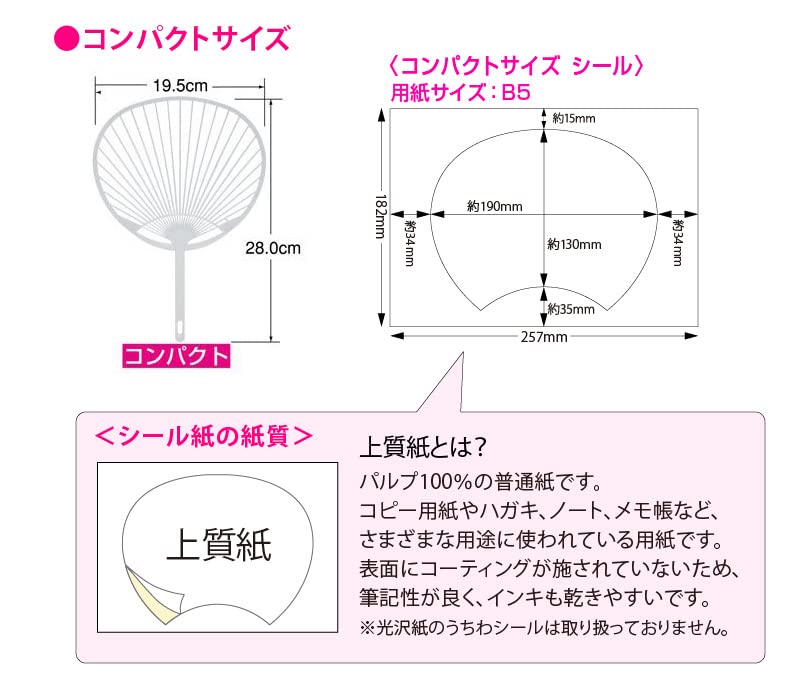 Amazon | 手作りうちわキット（白） コンパクトサイズ 200セット お 