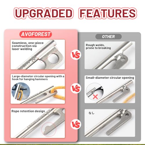 Heavy Duty Tent Stakes - Clavijas para Tienda Grosor Titanio con Cordones Reflectivos, Anclas de Tierra Ultraligeras de 8 Pulgadas Resistentes a la Oxidación para Suelo Duro, Lona y Toldo (Paquete de 8) miniatura 5