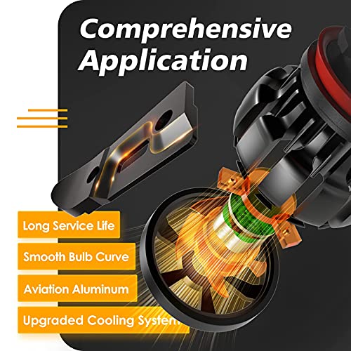 Hikari Ultrafocus H4/9003 Led Bulbs,18000Lm,Dual Beam,32W Prime Zes Led Equivalent To 120W Ordinary Led,High Performance Led Conversion Kit,Hb2 Halogen Replacement Bulbs #TOP3