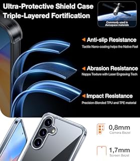 TORRAS Guardian Shockproof for Samsung Galaxy S25 Case, [12FT Military Grade Drop] Thin & Soft Touch for Samsung S25 Case, Transparent Protective Slim Case for Samsung S25, Diamond Clear