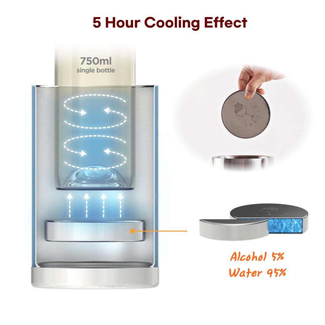 IPUJAN Wine Bucket Chiller, Stainless Ice Stone only - 750ml Wine Bottle Chiller up to 5 Hours - Iceless Wine Chiller, Stainless Ice Puck for Champagne, Wine Chilling Bag, Wine Marble Bucket