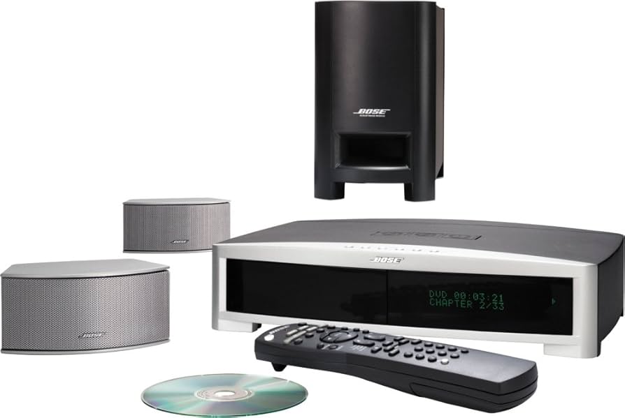 スピーカー・ウーファー BOSE GS321 Series II speaker system Bose 321 GS Series II DVD Home Entertainment System - Silver