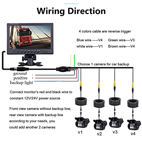 Podofo Telecamera Retrovisore 9'' Monitor 4