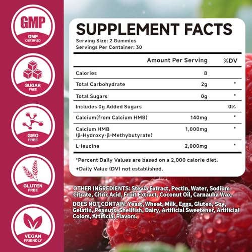 HMB and Leucine Gummies 3000mg for Muscle Growth and Workout Recovery for Men and Women