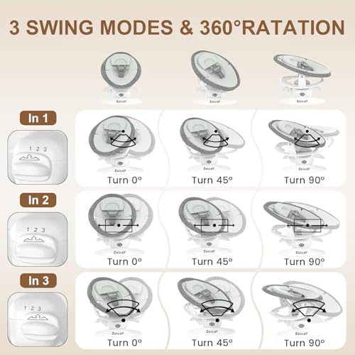 Image of 3-in-1 Baby Swing for Infants with Motion Detection, Infant Swing with 5 Speeds & 3 Swing Modes, 12 Melodies, Electric Swing for Baby, Indoor & Outdoor Use, Up to 25 lbs, Gray
