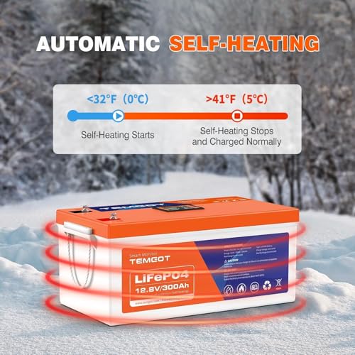Image of TEMGO 12V 460Ah LiFePO4 Lithium Battery with Touchable Screen, APP Monitoring, Built-in 300A BMS, Max. 3840W Load Power, 5888Wh Usable Energy, 5000+ Cycles, Perfect for RV /Camper, Solar, and Off-Grid
