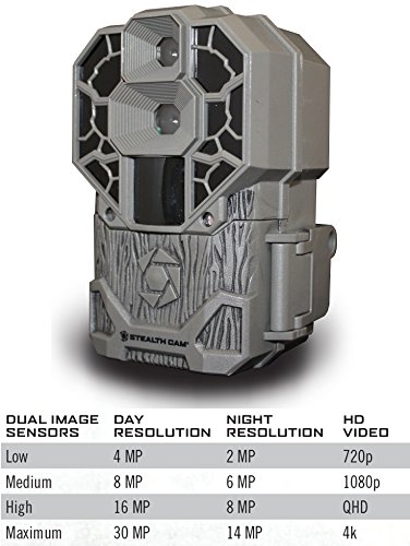 Stealth Cam SG_B075MSJNVB_US