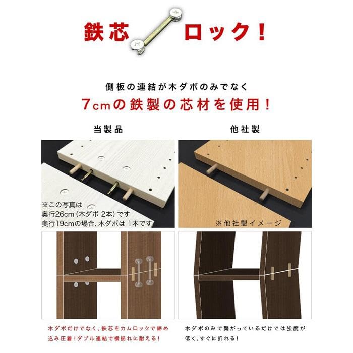 Amazon｜サンゴ 壁面収納 棚 突っ張り耐震 本棚 扉付き 天井 つっぱり