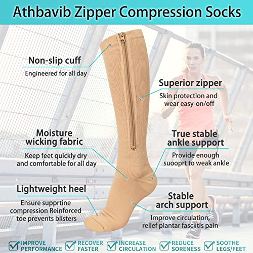 Image of 2 Pairs Zipper Compression Socks, 15-20 mmHg Closed Toe Compression Stocking with Zipper for Women and Men