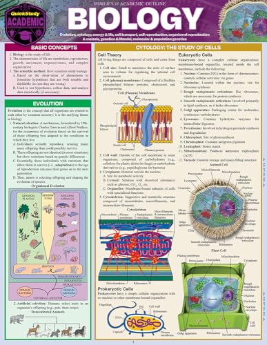 Biology (Quick Study: Academic)