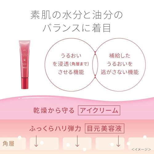 ピュア ナチュラル ピュア ナチュラル プレミアム リンクルセラム アイクリーム 15g の商品画像 2