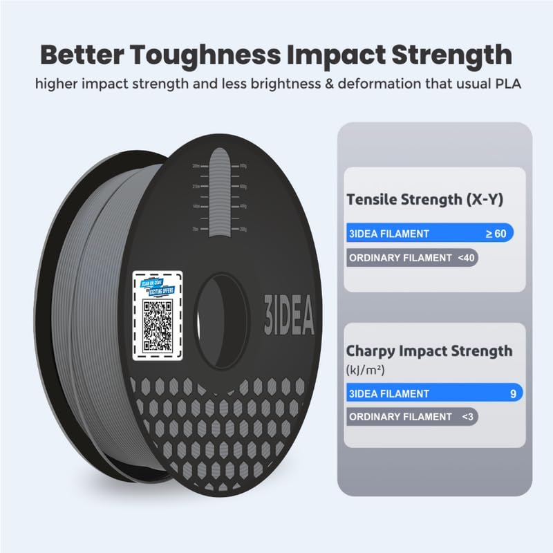Image of 3Idea Premium PLA+ Grey 3D Printer Filament 1.75mm Dimensional Accuracy + /- 0.03mm Net Weight -750 Grams