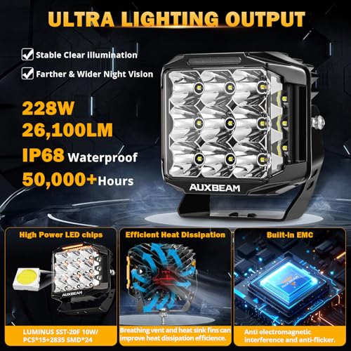 Image of Auxbeam 7 inch Off-Road Lights with 270 Side Shooter, V Max Series Pod Lights with DRL & Back Light, 228W 26100LM Spot Flood Combo Ditch Lights, Cube LED Driving Light for Jeep ATV UTV, Pair