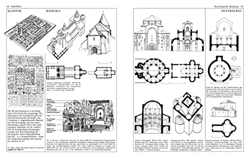 Baustilkunde décoder les styles architecturaux européens facilement