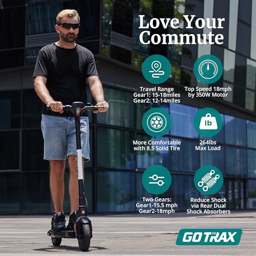 Gotrax APEX MAX Electric Scooter for Adults, Max 18 Mile and