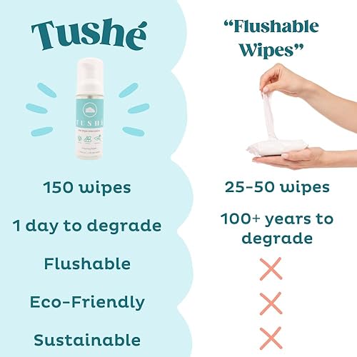 Miniatura 4 de Espuma de papel higiénico. Alternativa de toallitas húmedas instantáneas ecológicas. Aloe Vera, hamamelis y vitamina E. Seguro para fontanería y