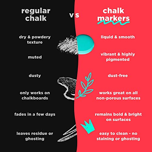 Chalkola Chalk Markers (Pack of 40) - Image 4