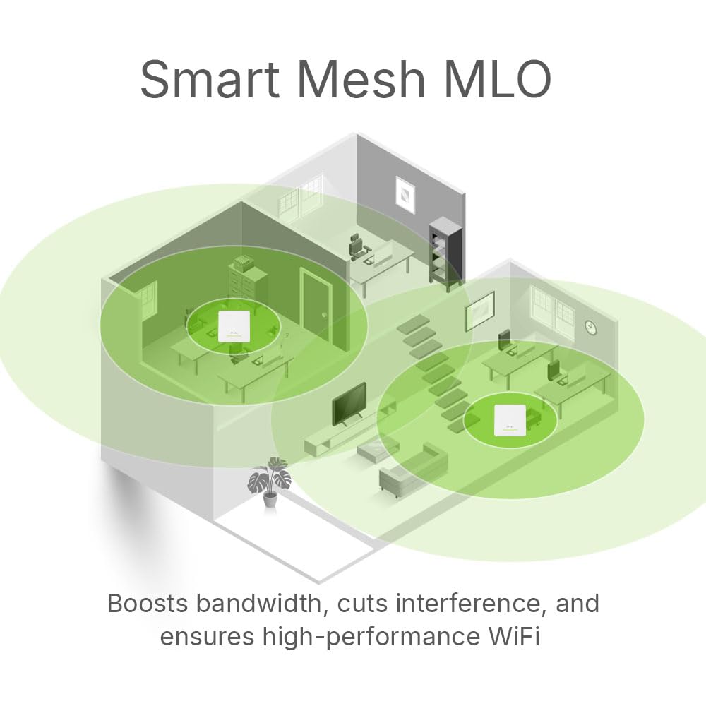 Zyxel 4-strumieniowe podwójne radio WiFi 7 BE6500 punkt dostępu | dla małych firm | Smart Mesh MLO | zasilacz sieciowy w zestawie | Nebula App/Cloud lub Standalone [NWA50BE PRO]