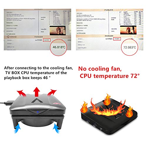 ZEYUAN Caixa de TV Ventilador de refrigeração Caixa de TV Silencioso silencioso Cooler 5V USB Power