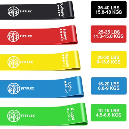 FitFlex Resistance Loop Bands Set of 5 - Natural Latex, Multi-Color, Various Resistance Levels for Strength Training, Physical Therapy, Home Workout - Image 3