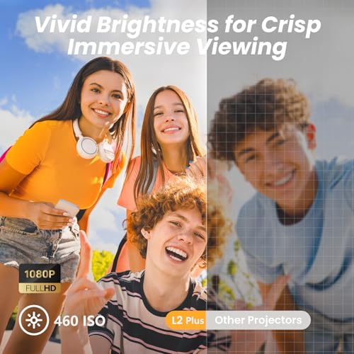 Image of [Built in Netflix App /Sound by JBL] Yaber L2 Plus Projector with WiFi and Bluetooth, Native 1080P Projector 4K Support, Auto Focus /Keystone Correction, Portable Proyector for Home & Outdoor
