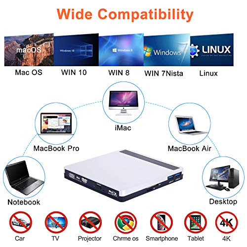 External Blu Ray Drive USB 3.0 Type-C 5 in 1 Blueray CD DVD Drive Player Burner for Laptop Mac PC MacBook Pro Air Windows 10 Desktop