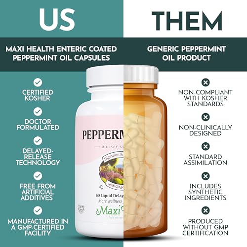Maxi Health Peppermint Oil Capsules