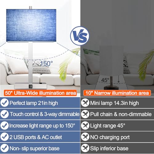 Image of Lynnoland 21 inch Set of 2 Table lamp with USB A+C & AC Outlets, Touch Control 3-Way Dimmable Nightstand Lamps for Bedroom Living Room Office Reading, Blue Shade Touch Lamps, 5000K LED Bulbs Included
