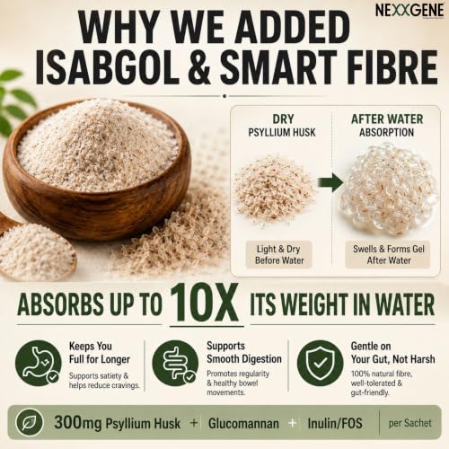 Image of Super Slim Metabolism Booster, Gut Health & Digestion Supplement | Berberine & L-Carnitine 1500mg | 20 Billion CFUs Probiotic + 950mg Fibre | Psyllium Husk | Weight Management Drink for Women & Men | 14 Sachets | 2 Weeks Supply